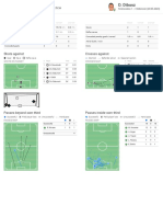 Ferencváros 1-3 Debreceni VSC: Játékosok