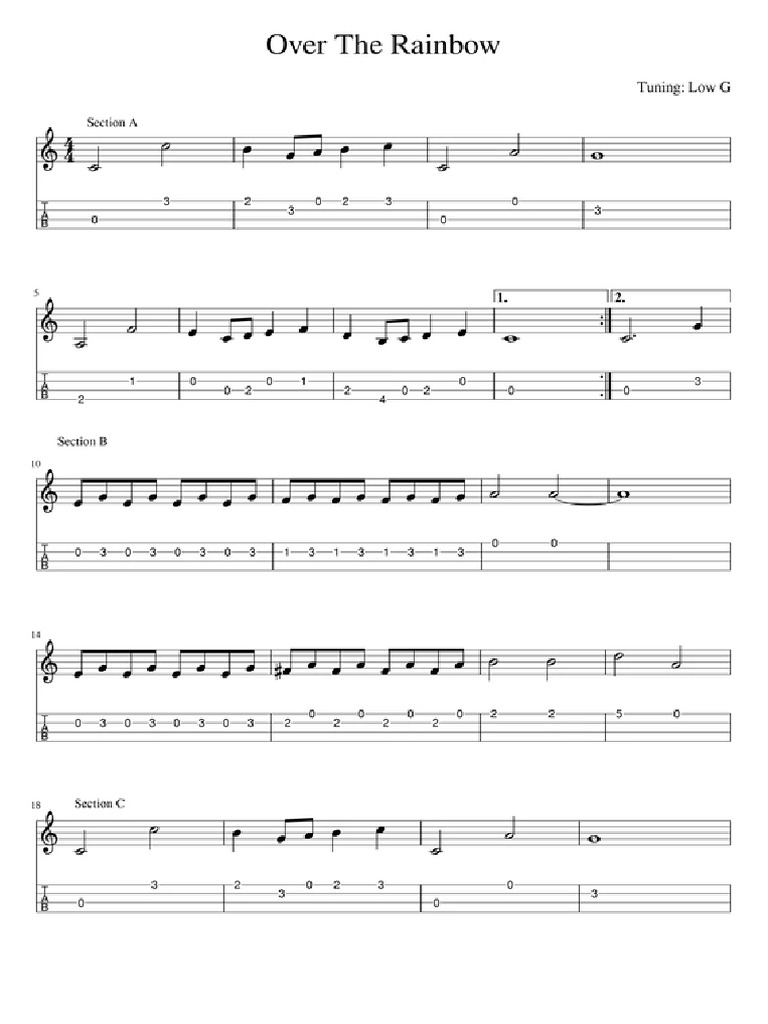 Over The Rainbow Easy Ukulele Tabs Orig PDF