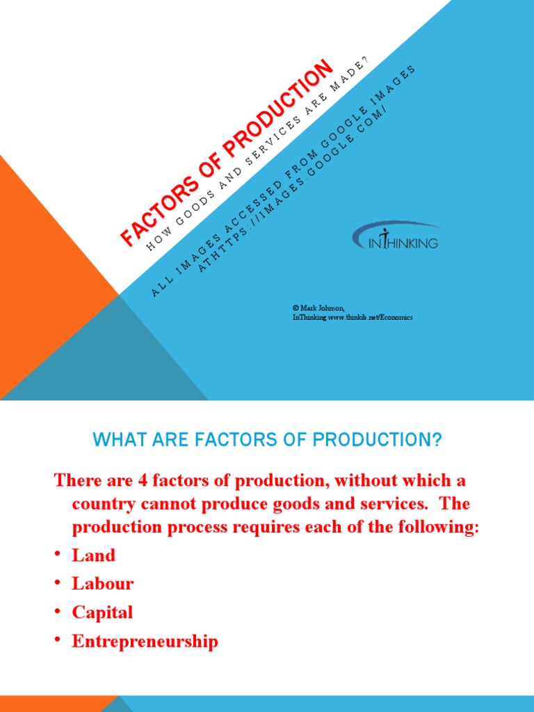factors-of-production-pdf-factors-of-production-economies