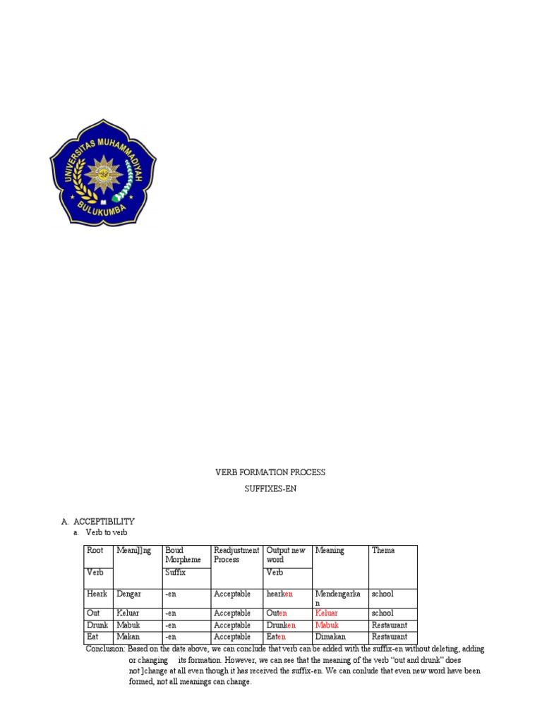 Pisahkan Pdf Yang Sudah Digabung