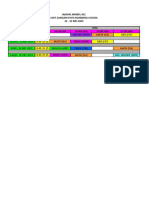 Jadwal Bimbel 22 - 25 Mei 2023