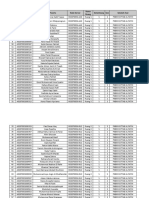 Daftar Peserta UK P. A Tahun 2023