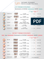 PBserum Protocols