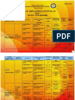 2021 Annex 10 Year 1 Annual Implementation Plan Template