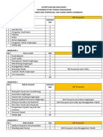 Ketentuan MK Prasyarat TL