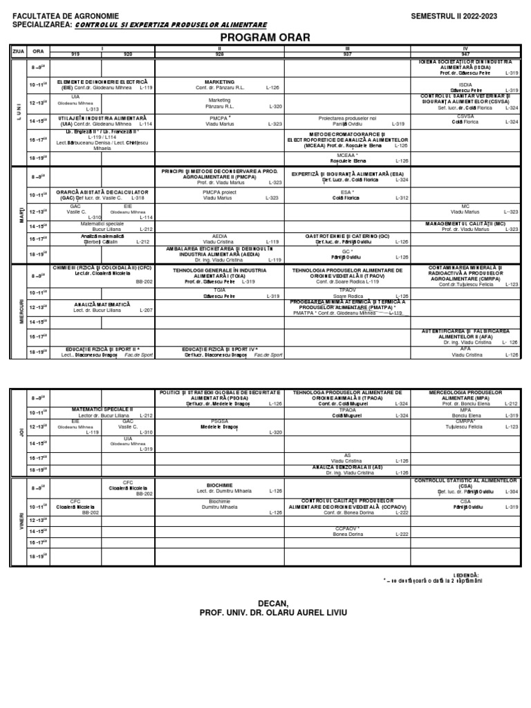 Cepa Sem Ii 2022 2023 | PDF