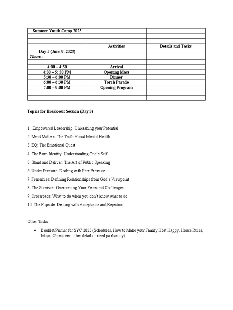 Topics For Break Out Session PDF