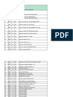 Registrul Național Al Unităților de Învățământ Preuniversitar Evaluate Extern Periodic - 03.10.2022