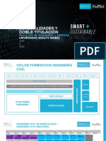 Simulación Ramos 2ble