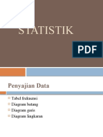 STATISTIK
