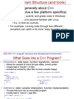 C++ Programs