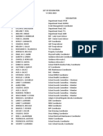 List of Designation