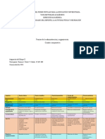 Teorias de La Administracion Cuadro Comparativo