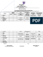 BE Form 1 PHYSICAL FACILITIES AND MAINTENANCE NEEDS ASSESSMENT FORM