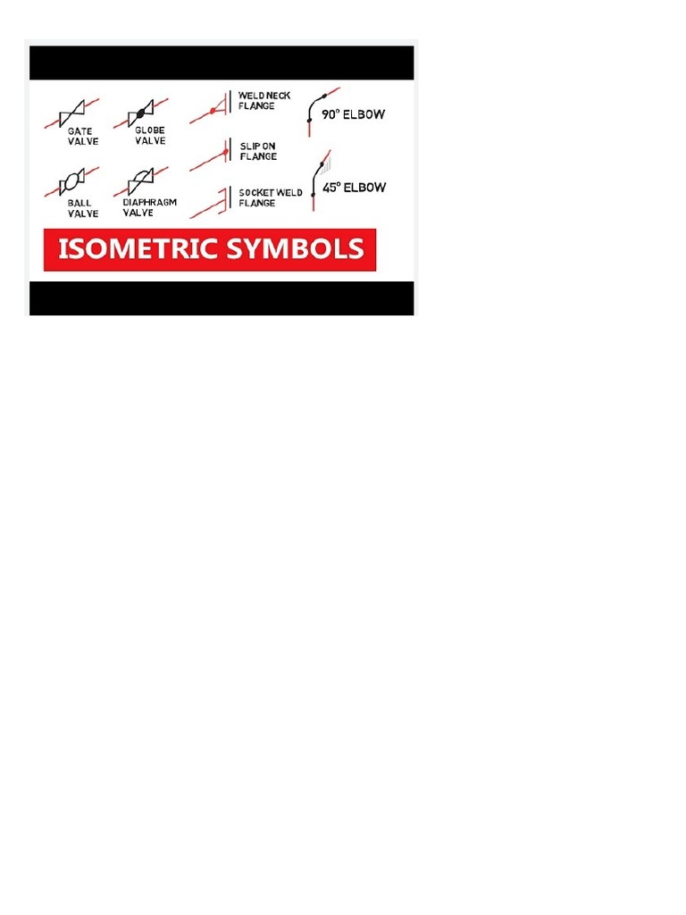 Chapter 4: Iso Symbols And Glossary, Part 3 – KJOKRZ