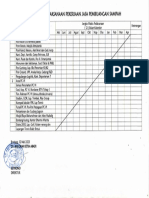 Jadwal ASA