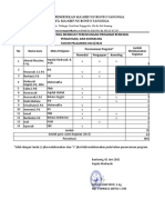 C.6. Daftar Guru Yang Membuat Perencanaan Program Remedial, Pengayaan, Dan Konseling