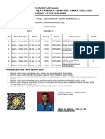 Muhammad Abdul Aziz - UTS - Manajemen Proyek Informatika - 07TPLE002