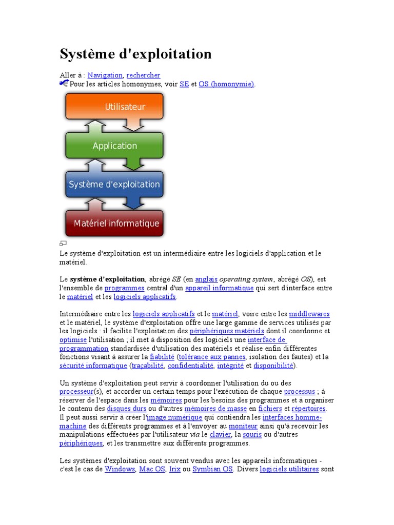 Les Fonctions du Système d'Exploitation | PDF | Système d'exploitation ...