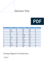 Decision Tree Calculation For Play Example