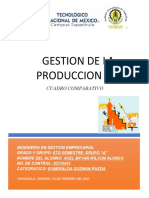 La Produccion de Bienes y Servicios