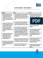 Bma Specialty Doctor Specialist and Consultant Roles and Responsibilities Comparison Table Jul 2021