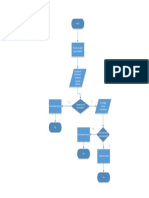 Práctica 1.3 Diagrama de Proceso de Compras