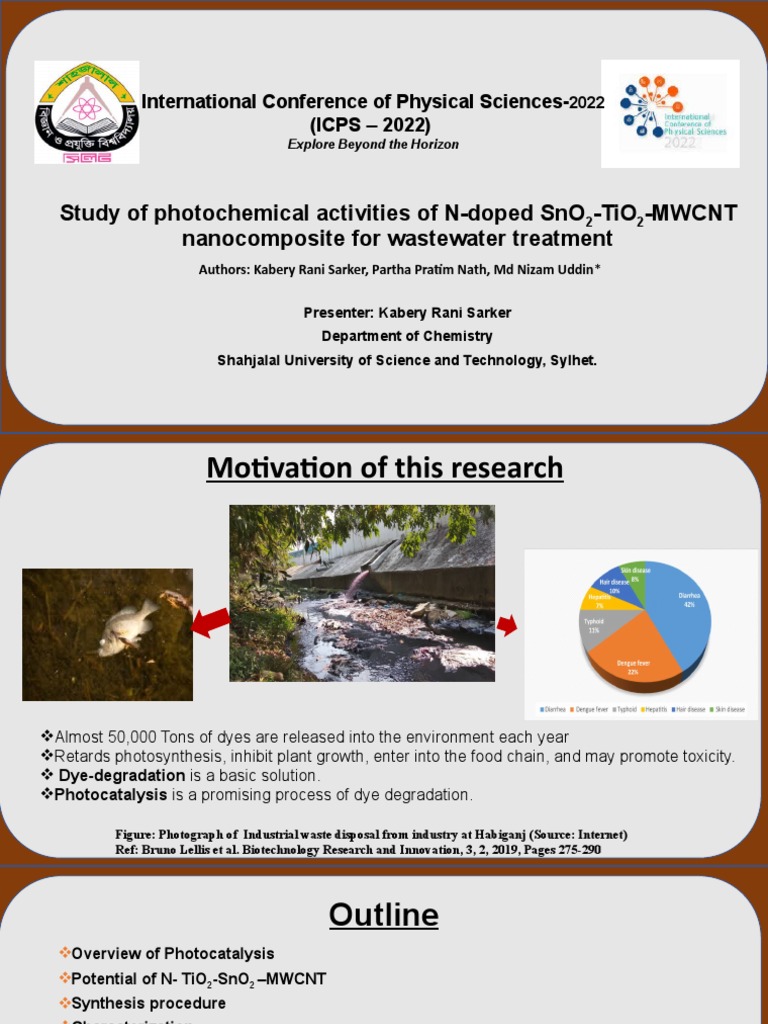 Kabery ..ICPS Presentation PDF Titanium Dioxide Hydrogen Peroxide