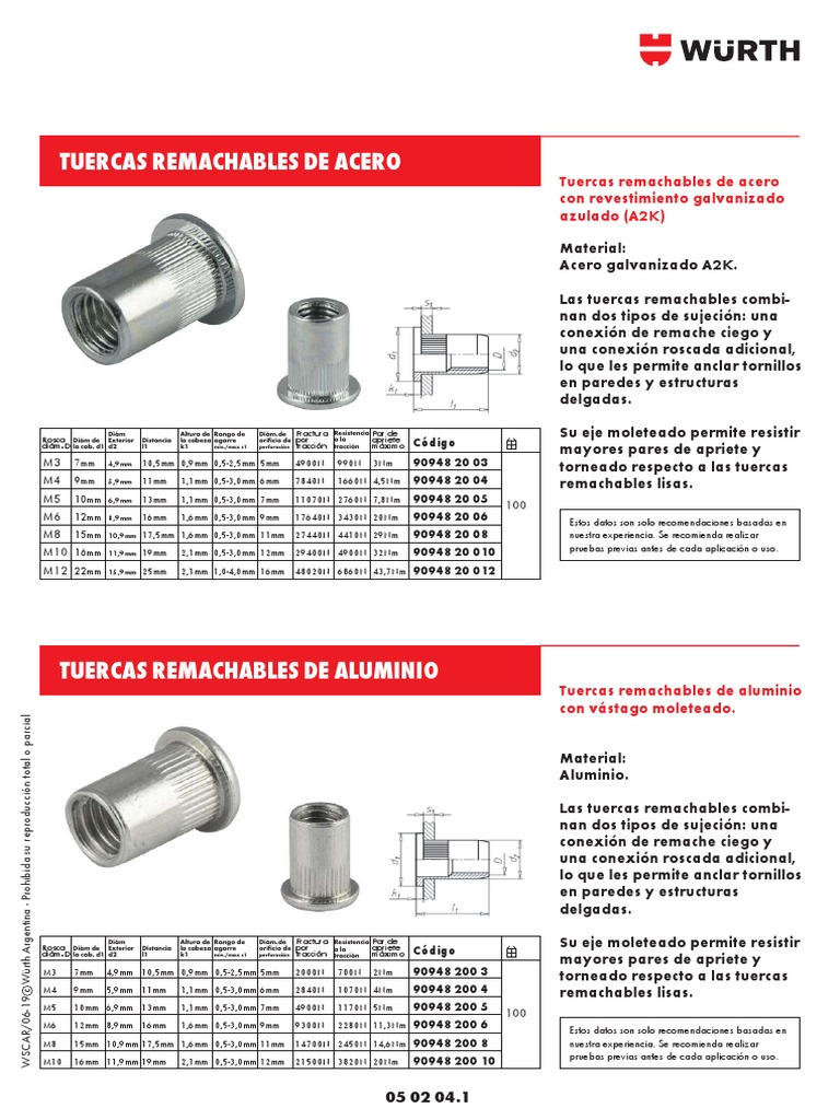 medidas-de-tuercas-remachables-a2k-pdf-bienes-manufacturados