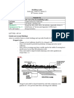 BLDG LAWS Pedro Assignment 4 BP 344