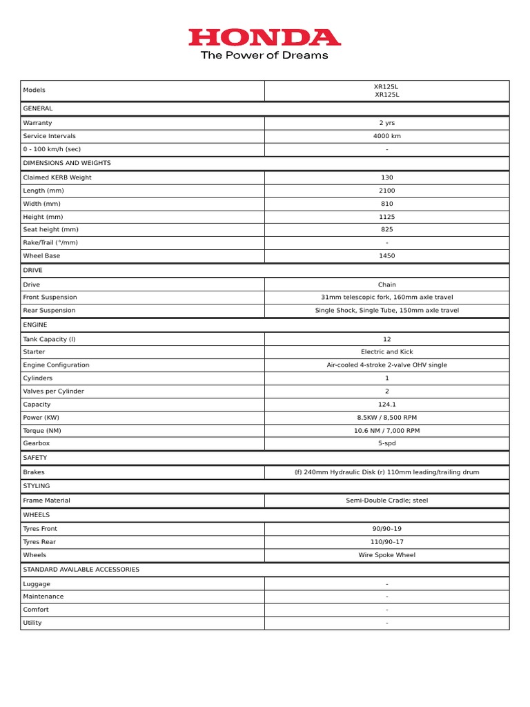 Motorcycles Specs | PDF | Vehicles | Land Vehicles