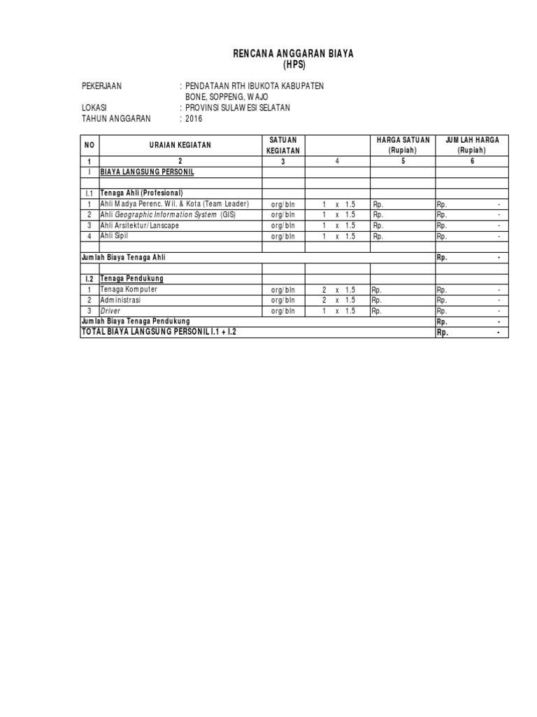 RAB Pendataan RTH Kosong | PDF