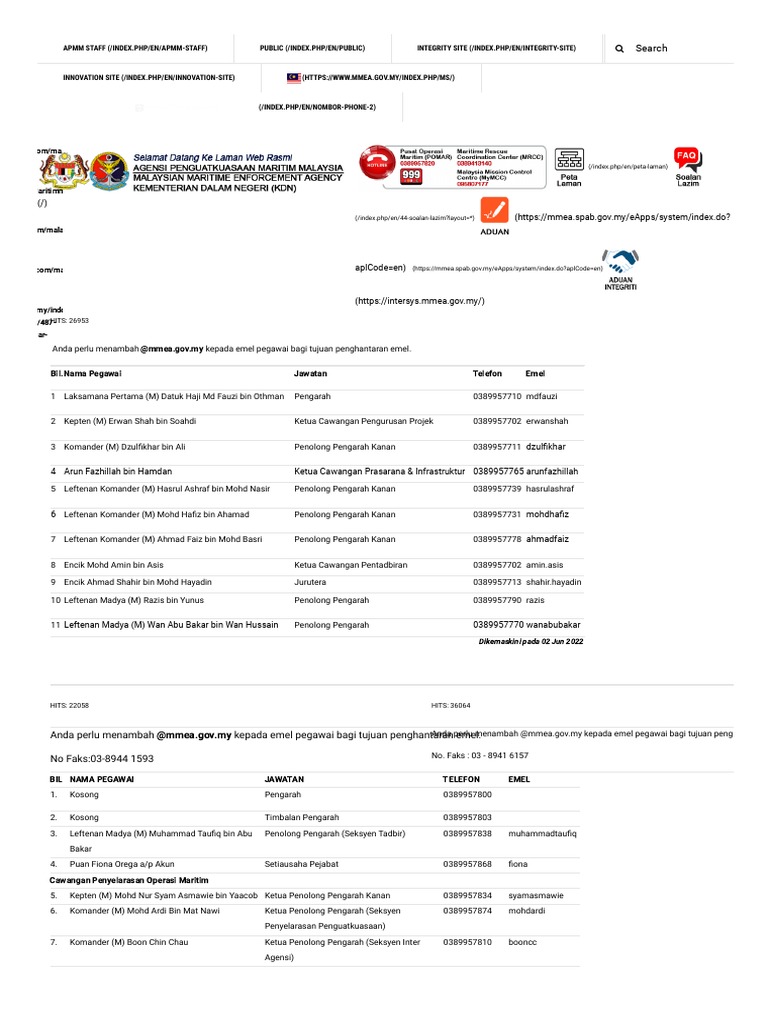 DIREKTORI Apmm | PDF