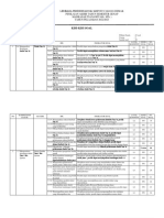 1.kisi-Kisi Pat Genap Fiqih 7 2022-2023