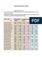 RESUMEN DE EVALUACIONES 4 Mayo