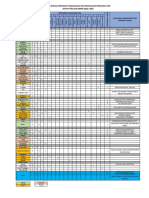 Tuan Rumah & Penyelaras Aktiviti Pelajar 2022-2023