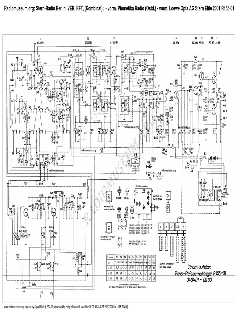 stern-elite-2001-pdf