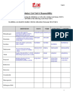 Unit 6 Vocabulary Study List For Students For C1 PW3 2022