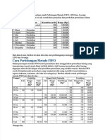 PDF Contoh Soal Atau Data Persediaan Untuk Perhitungan Metode Fifo - Compress