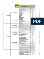 Nº Planilla de Documentos HVCA FINALIZADO