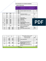 Rapport de AVRIL 2 Ex