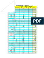 Salin Dari REKAP - STOK - 23 - MARET - 2023 - JUMAT