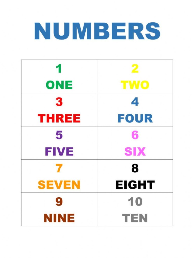 Numeracy Printable Pdf