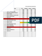 Format Total Rekapitulasi Sma-1