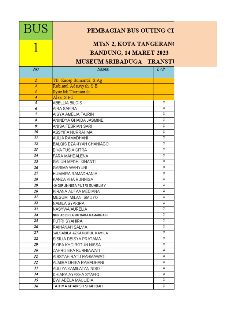 Data bus outing class 7 mtsn 2 kota tangerang pdf