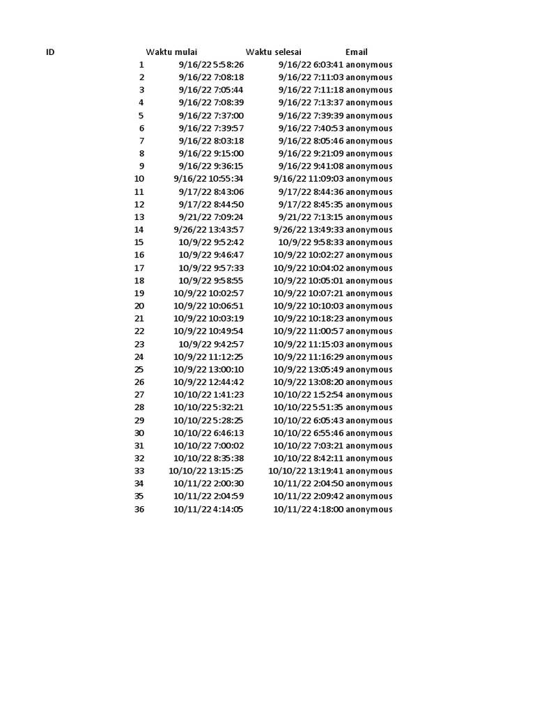 Kartu komunikasi 1 tahun ke atas 1 36 pdf