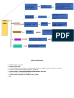 Sindrome Nefrotico Trabajo