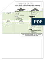 Conteúdo Curricular Abril 1ºano