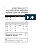 Sales Forecasting Worksheet