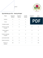 Plan Nutricional